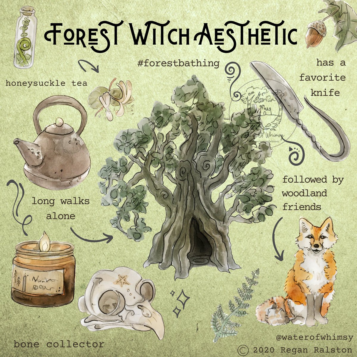 waterofwhimsy's tweet photo. Which witch are you? (Three installments from my "Witch Aesthetic Series): https://t.co/DBxZJ3Dmj3
#witchtypes #witchaesthetics #witchyart #watercolorart https://t.co/gPCHagnZem