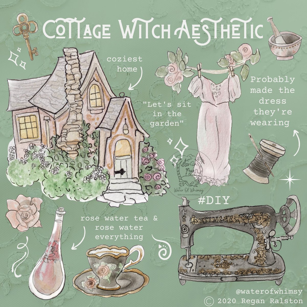 waterofwhimsy's tweet photo. Which witch are you? (Three installments from my "Witch Aesthetic Series): https://t.co/DBxZJ3Dmj3
#witchtypes #witchaesthetics #witchyart #watercolorart https://t.co/gPCHagnZem