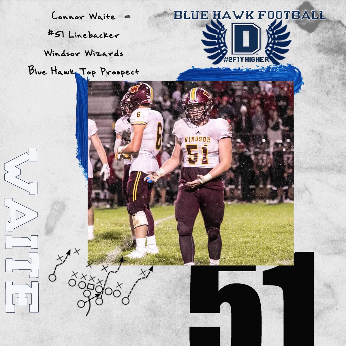 conner_waite's tweet photo. I am super pumped to say I have received my first offer from Dickinson State University!! Thank you @Coach_Boogaard and @BlueHawkFB for the great opportunity!! https://t.co/1Qa38zTiwy