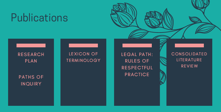 Multiple publications were released as part of the report. Publications include: