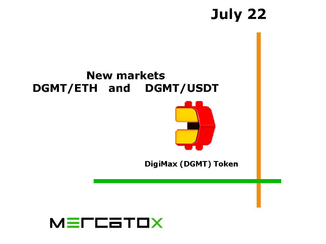 DigiMax DGMT tweet media