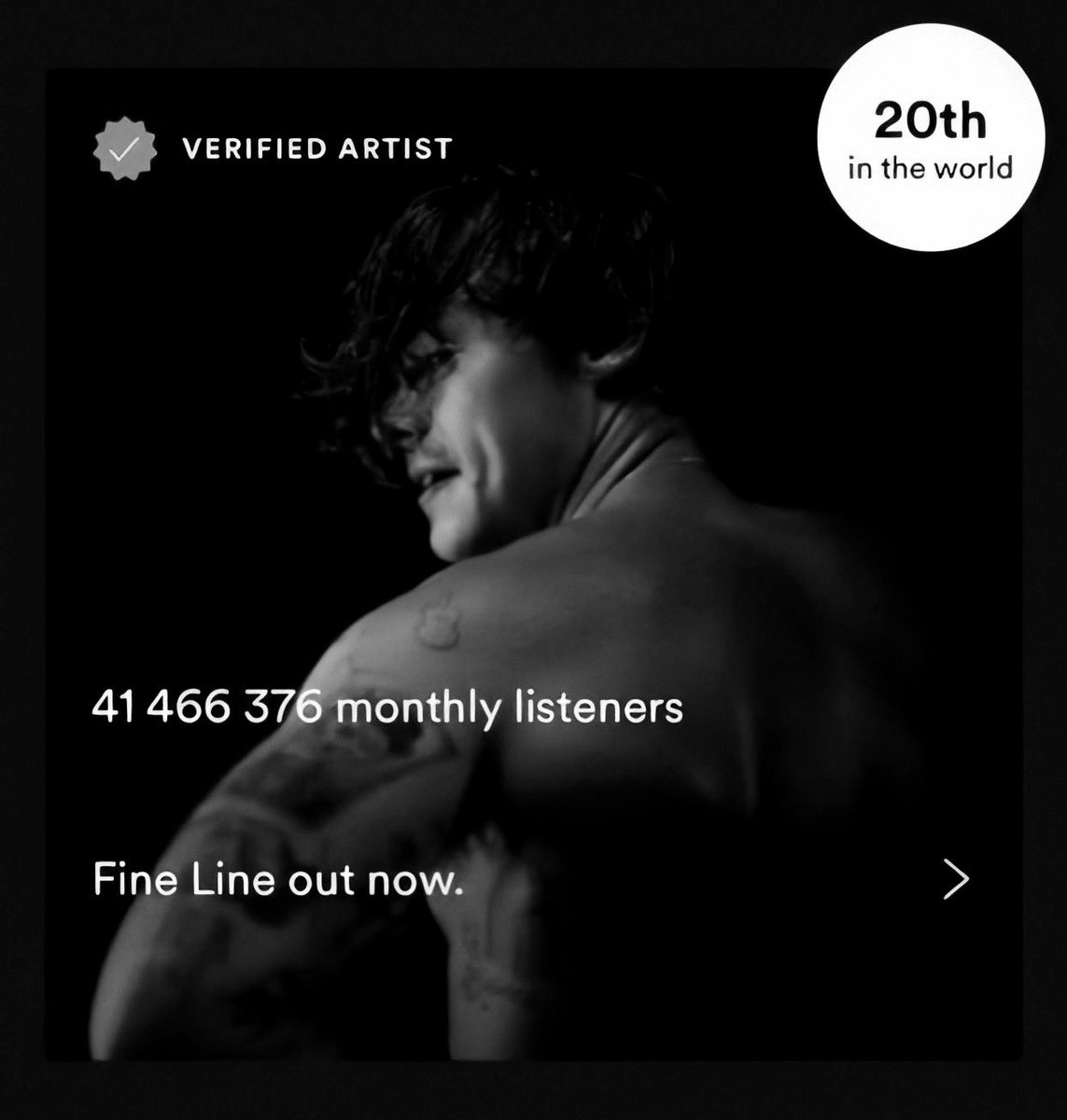 shawnxniallx's tweet photo. HARRY STYLES LLEGÓ AL NÚMERO 20 DE LOS ARTISTAS MÁS ESCUCHADOS EN EL MUNDO https://t.co/wLWdYG7AOy