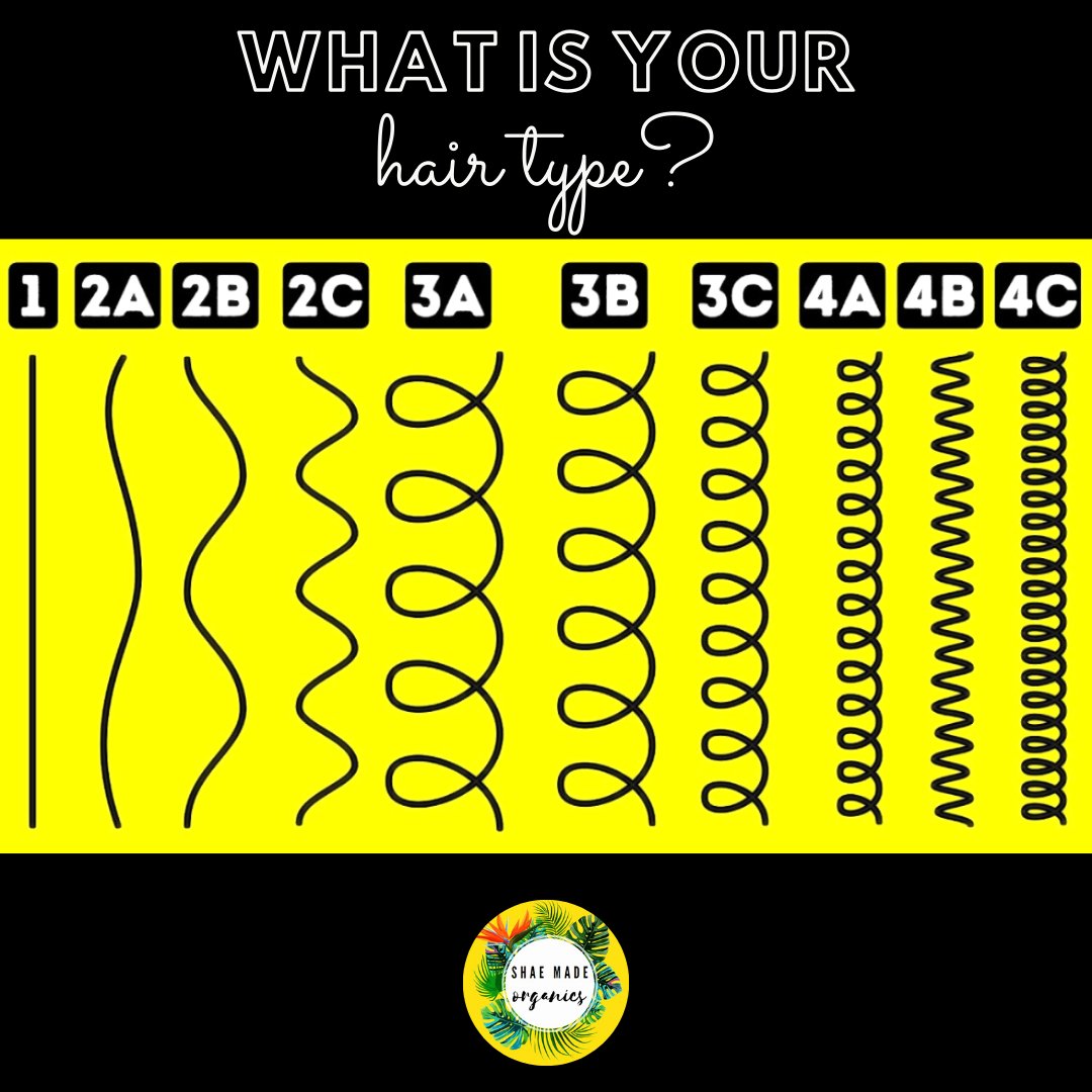 shaemadeorganic's tweet photo. What's your hair type? Comment below 💛
#shaemadeorganics #flaxseedandaloeverahairgel #smo #hairtype #3chair #4ahair #4bhair #4chair https://t.co/Xp4ZngMQtf