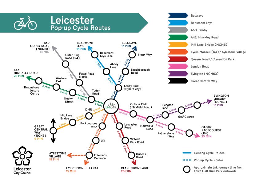 We said we’d do 10 miles of pop-up cycling & walking in ten weeks. We’ve done *11*. Covid safe, low carbon & health giving. Here’s our hot-off-the-press ‘tube map’ of routes. We’re now moving into the next stage: #watchthisspace. Get your ideas on widenmypath.com/leicester