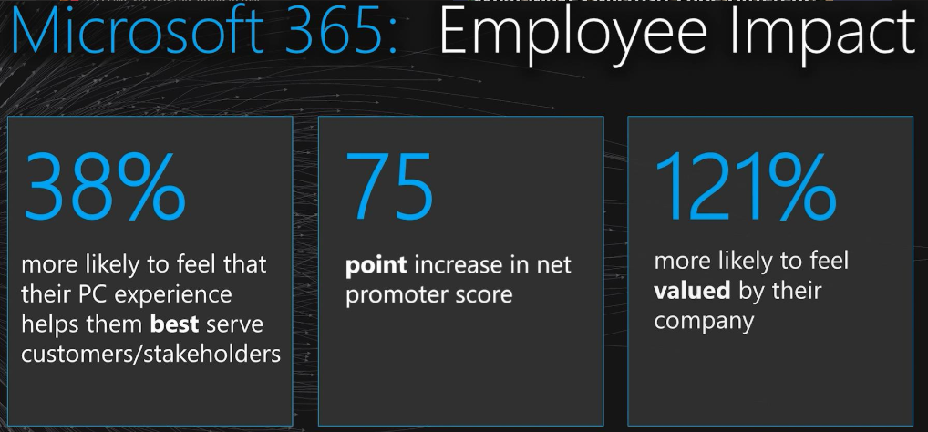 dom_kirby's tweet photo. Just got done watching @Anderson's #MSInspire session on #EndpointManager. Some INCREDIBLE statistics and news came out of it, always a pleasure to hear what he has to say!
#mspartner @msuspartner @pax8 #cloudwingman https://t.co/7mlB4p8l3h