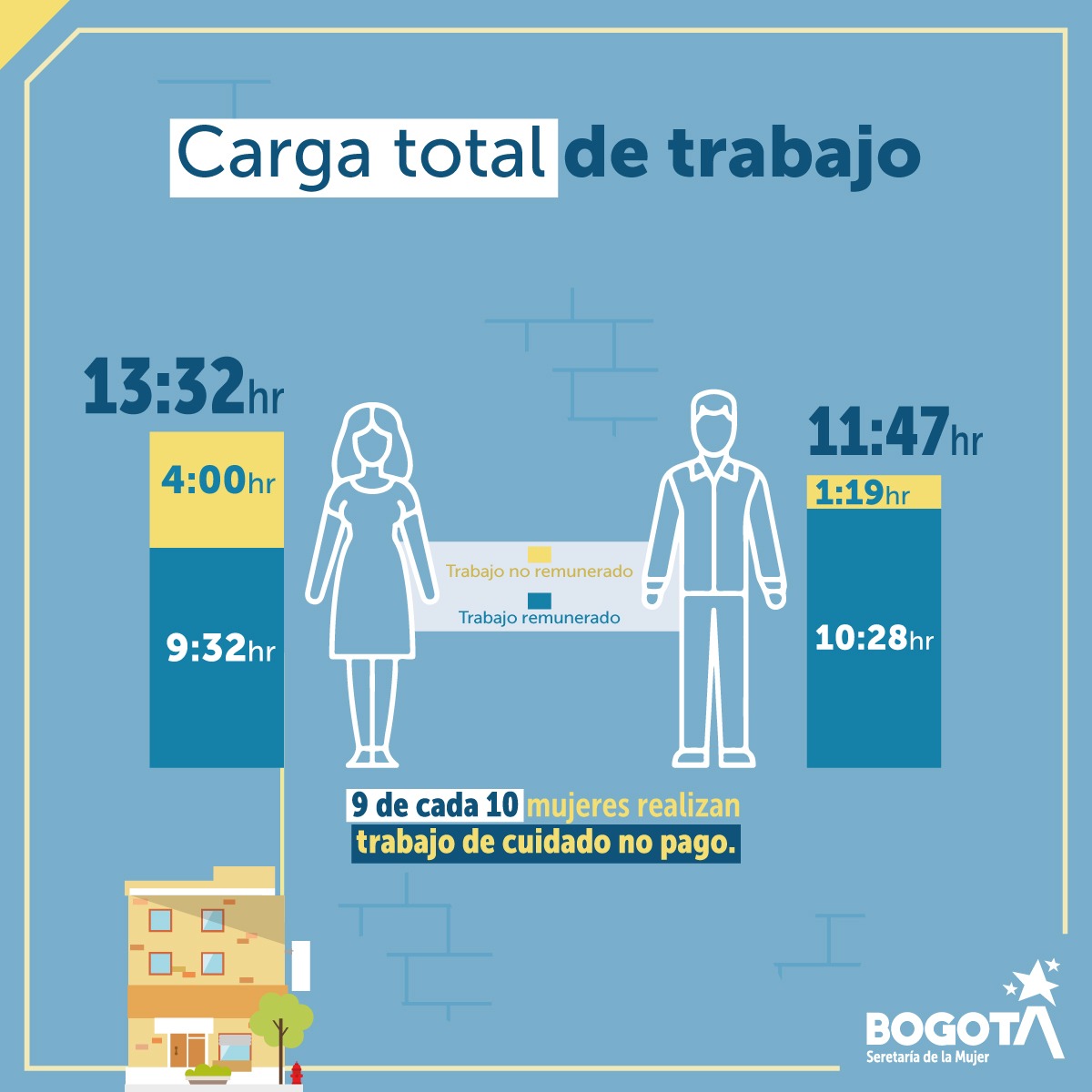 secredistmujer tweet picture