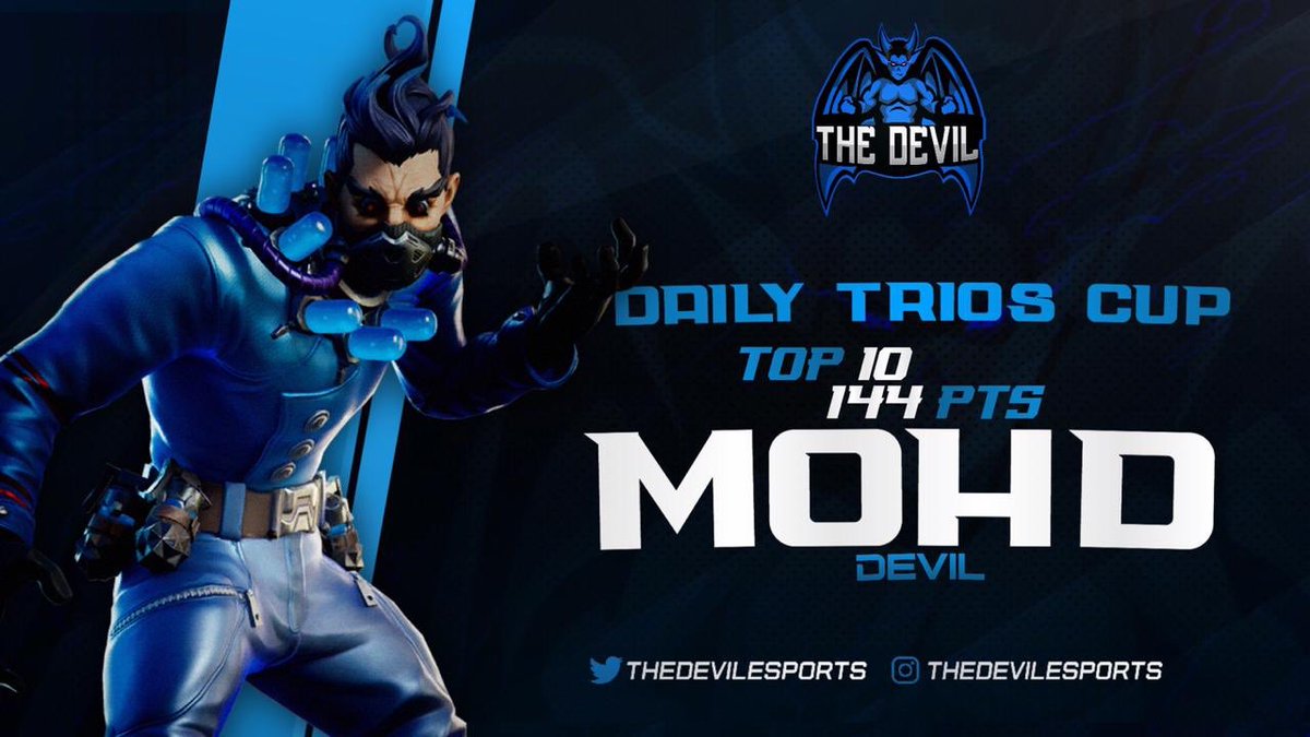 TheDevilEsports's tweet photo. نبارك للاعب @mohd.fn على تحقيقه المركز الـ10 في بطولة FORTNITE) Daily Trio Cup) لمنصة الـ كونسل
•
•
•
Congratulations to our devil for achieving the 10 place in (FORTNITE Daily Trio Cup) for Console
#WeAreDevils
@TheDevilEsports https://t.co/6wAs710h3D