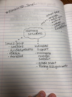 #HumbleISD_TandL  Here is my web of thinking so far...