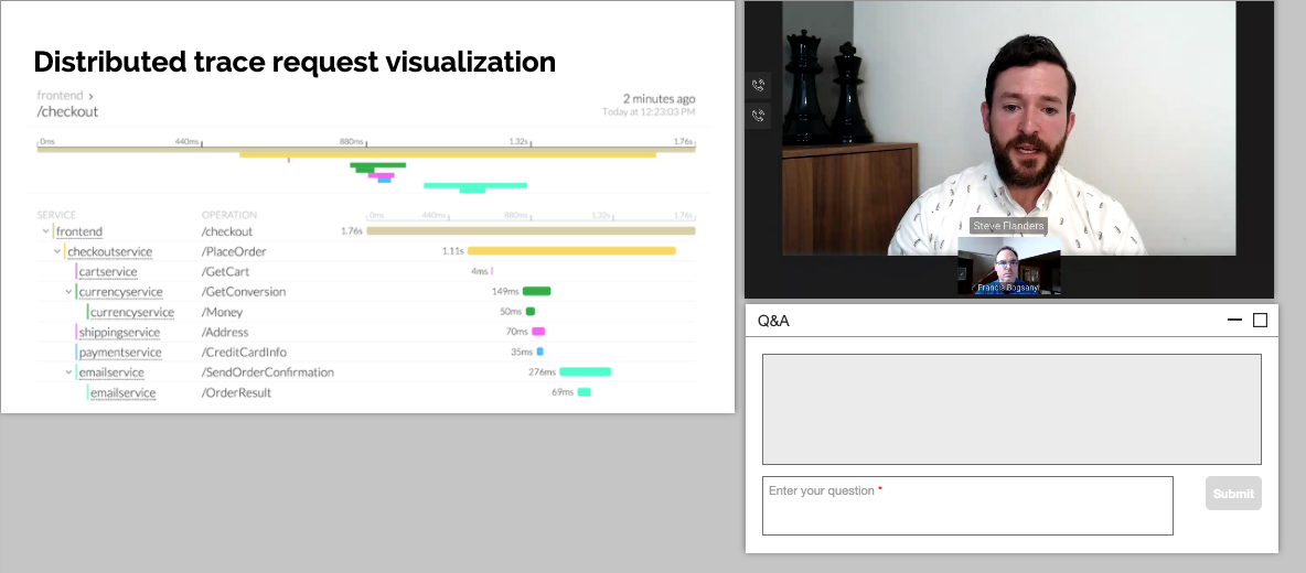 HoardingInfo's tweet photo. @smflanders & @fbogsany, contributors to the #OpenTelemetry project are talking about distributed tracing in #OSS - #observability #splunkoss20 @Shopify https://t.co/Za2vburma9