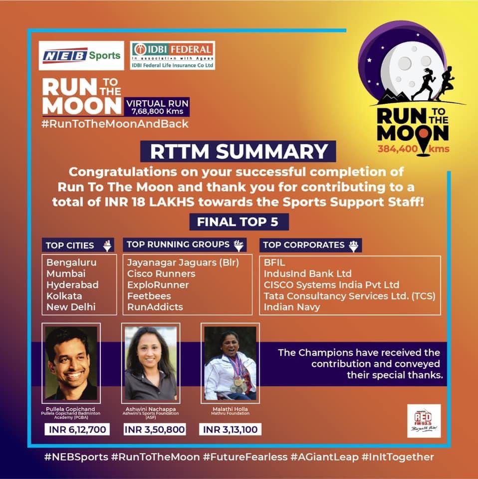 NEBSportsEPL's tweet photo. You can download your e-certificate on your user profile in https://t.co/eCB3CwCHk1

#NEBSports #RunToTheMoonAndBack #FutureFearless #AGiantLeap #InItTogether #TogetherWeCan https://t.co/YNCojK0jmR