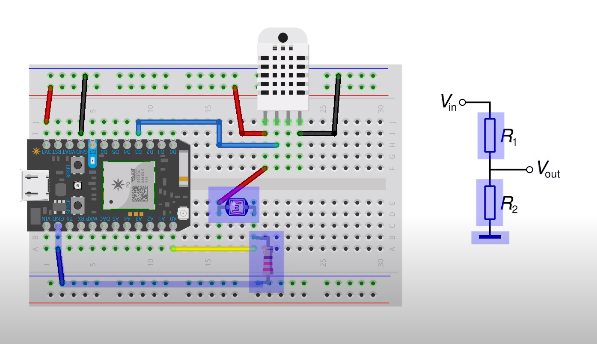 Código IoT tweet media