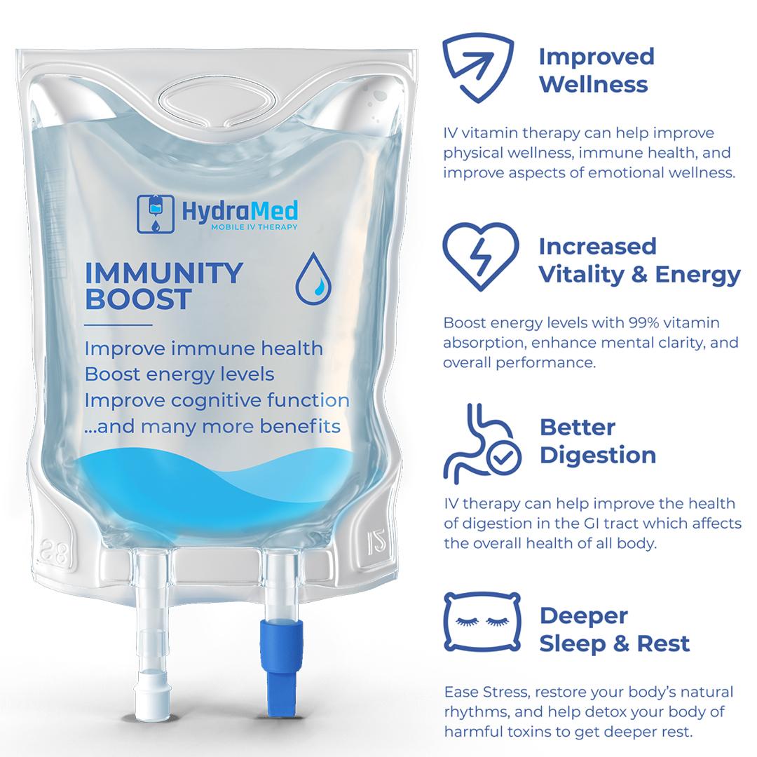 HydraMedIV's tweet photo. Mobile IV Therapy 100 miles in any direction of #Denver. 
24/7—we come to you! 

#wecometoyou
#mobilivtherapy 
#hydramed
#ivtherapy https://t.co/y6s7t2Tvai