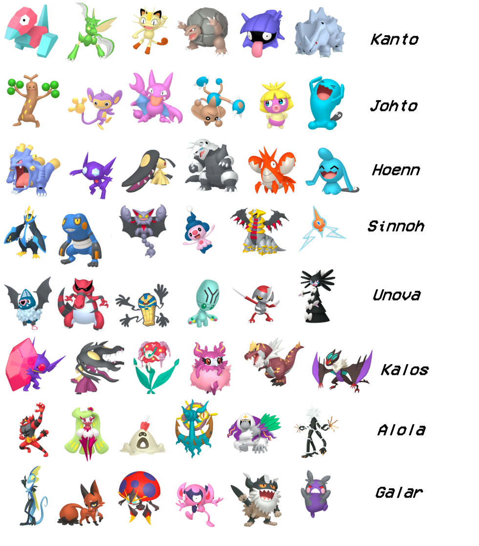 VitreousGlassy | COMISSIONS OPEN! в Twitter: some of my favorite pokemon from generation! I a lot more but thought Id make an organized list https://t.co/kXvKuSarmt“ / Twitter