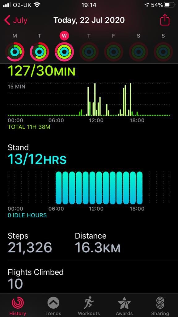 NectarMonika's tweet photo. Joe Wicks might be finished but I have just started! #backtowork #walkinginlondon #healthyhospo https://t.co/p1u0MJmNvl