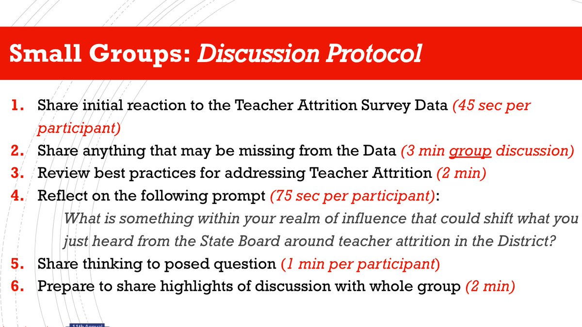 DCSBOE's tweet photo. @ForOleary @jessicasutterW6 #DCDataSummit break out group discussion: "After reviewing best practices for addressing #TeacherAttrition —what is something in your realm of influence that could shift teacher attrition in the District?" https://t.co/3QRlQsXph5
