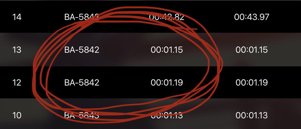 Coach_Howell3's tweet photo. Working on my #oldmanspeed today with 10-yd flys. Set two PRs back-to-back. First time over 17 mph since I started and hit 17.78 mph. On my way to 20! I want one of those wristbands, @coachbdixon! @pntrack @TrackCoachTG @coachdeesmith @CoachHenzler #coachesfeedthecats https://t.co/eEClZvcajK