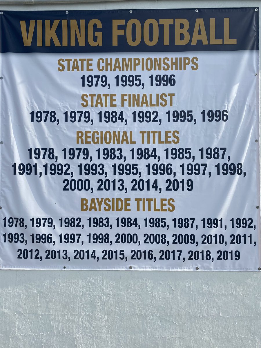 csd_football's tweet photo. The 2019 team has made their way onto the fieldhouse wall! #goldpride https://t.co/0Efst5ERFW