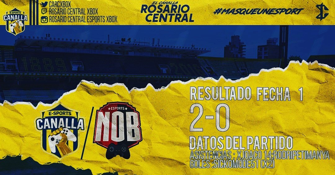 CarcXbox's tweet photo. Fecha 1 Vs @CANOBeSports
2-0 ✅ por LIGA @IESAArgentina
🎮🔥🇺🇦
Fecha 2 Vs @RavensProTocol
3-0✅ por LIGA @IESAArgentina
🎮🔥🇺🇦
6/6
#CLUBPRO
#XBOXONE
#FIFA20
#LOSDUEÑOSDEROSARIO
#CANALLAXBOX
Edit @BessThhDesing https://t.co/QJmrwMdUTs