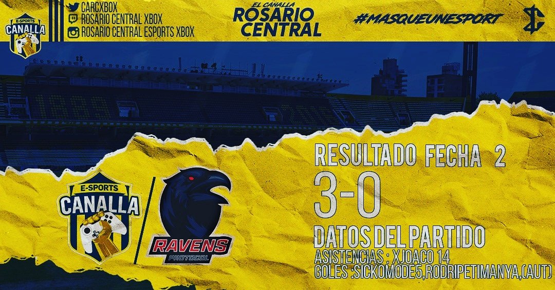 CarcXbox's tweet photo. Fecha 1 Vs @CANOBeSports
2-0 ✅ por LIGA @IESAArgentina
🎮🔥🇺🇦
Fecha 2 Vs @RavensProTocol
3-0✅ por LIGA @IESAArgentina
🎮🔥🇺🇦
6/6
#CLUBPRO
#XBOXONE
#FIFA20
#LOSDUEÑOSDEROSARIO
#CANALLAXBOX
Edit @BessThhDesing https://t.co/QJmrwMdUTs