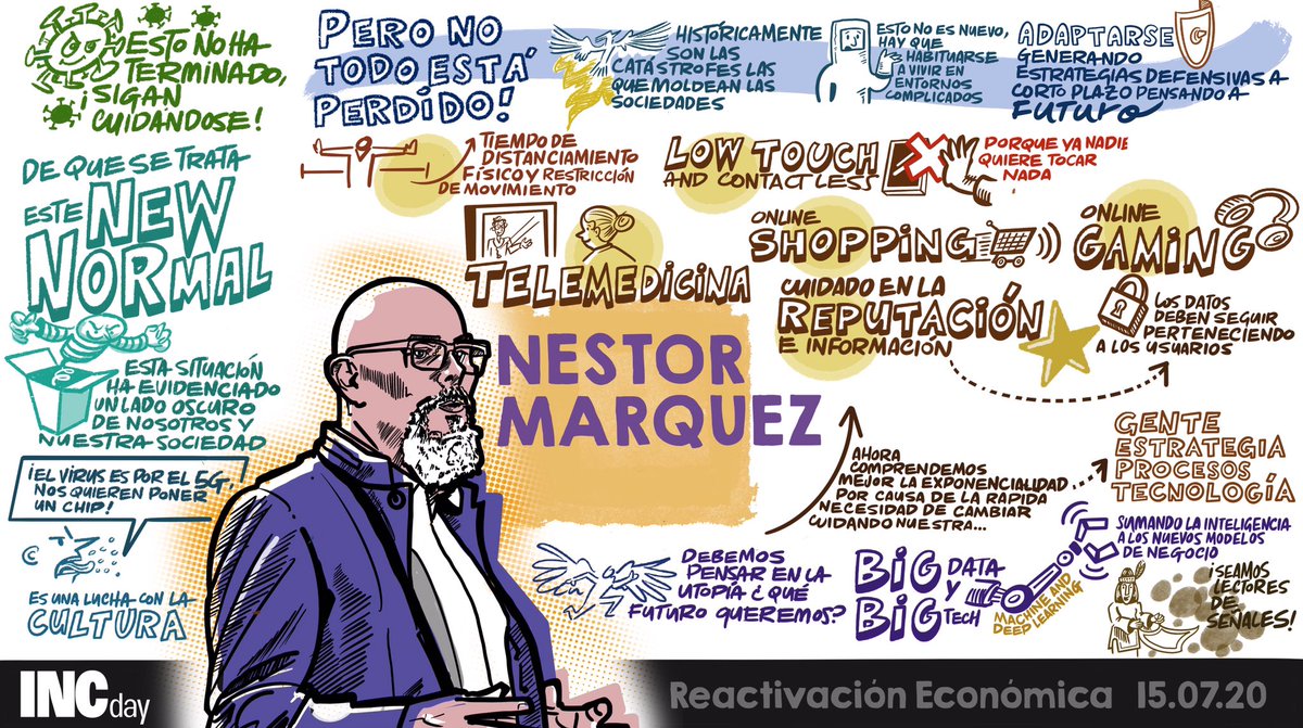 CFMEDIUM's tweet photo. graphicrecording online para el #incday #reactivacioneconomica camino al @INCmty 2020 con Baltazar Rodriguez de @ibm_mx @nestormarquez y @juansadurni y @AlineMaingard de @Accenture_MX https://t.co/fCw7peafbo