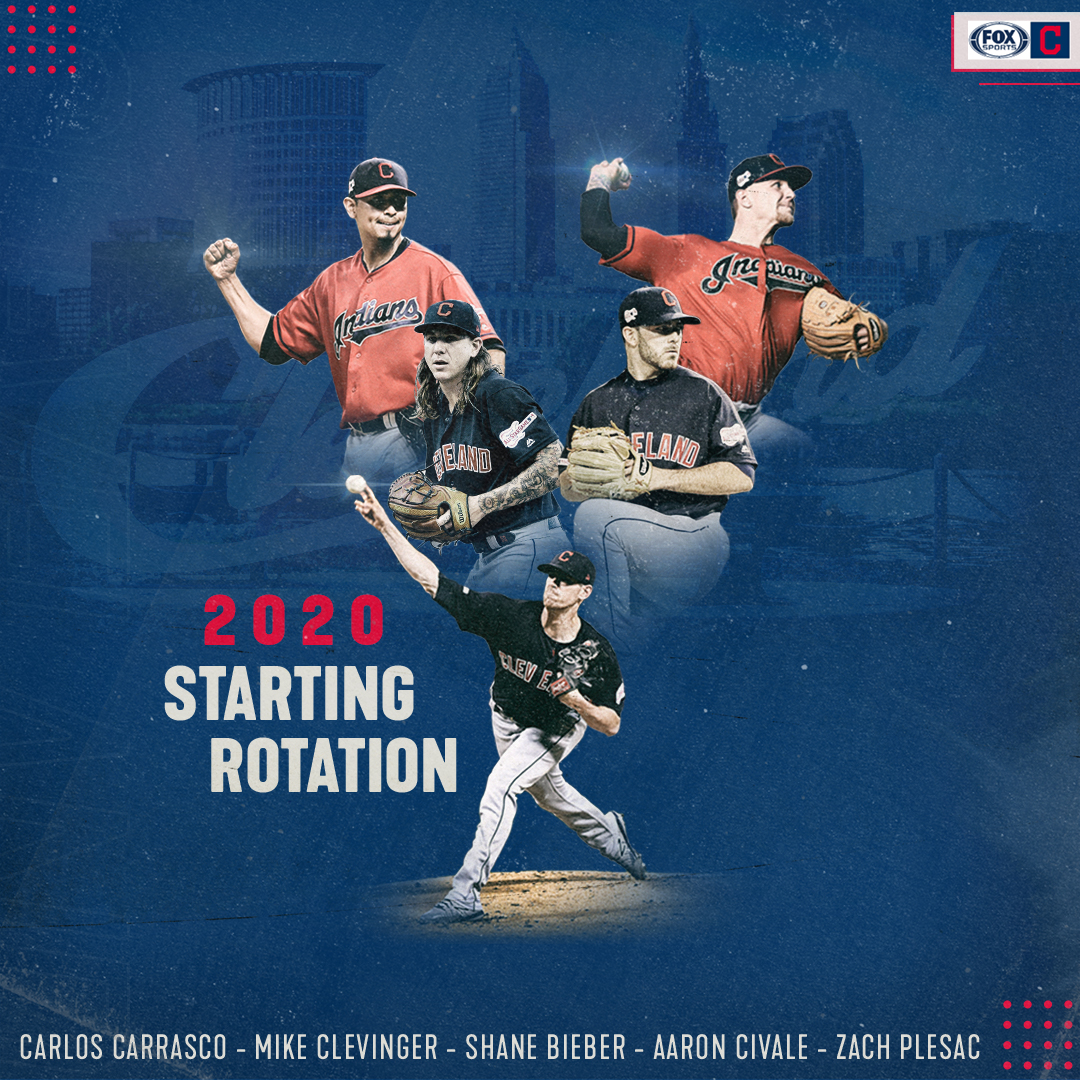 FanDuelSN_CLE's tweet photo. The @Indians starting rotation is set 🔥🔥🔥🔥🔥 https://t.co/LWkKFvW57c