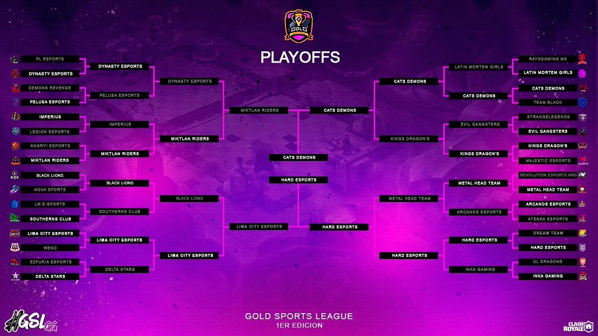 #GSLCR | Final Bracket 🏆

Con mucha emoción presentamos los 2 equipos que lucharán por el Campeonato de ésta primera edición!

Pronto haremos otro tweet con la información de la final y dónde será transmitida.

¿Quién será el Campeón? 🤔