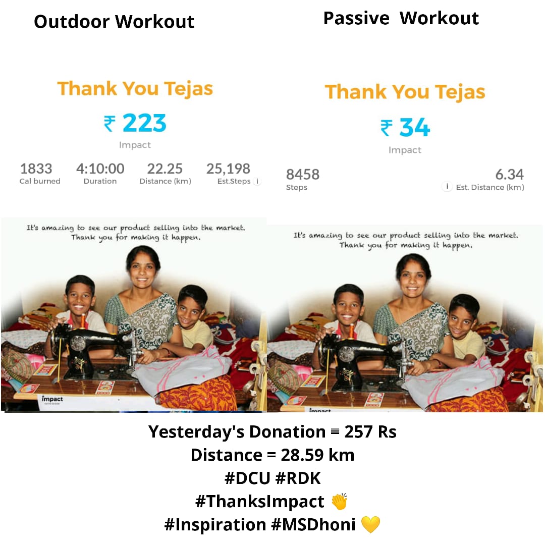 tejasmishra1997's tweet photo. I raised โน 257 (yesterday) for my society & nation #walking with #Impact app. Thanks to #RDL_Bank for sponsoring my @Impact_App_ workout. #WalkToContribute #WeFightCorona ๐ฎ๐ณ @msdhoni #TheInspiration ๐ #Livelihood ๐ https://t.co/MJp75rQkmC