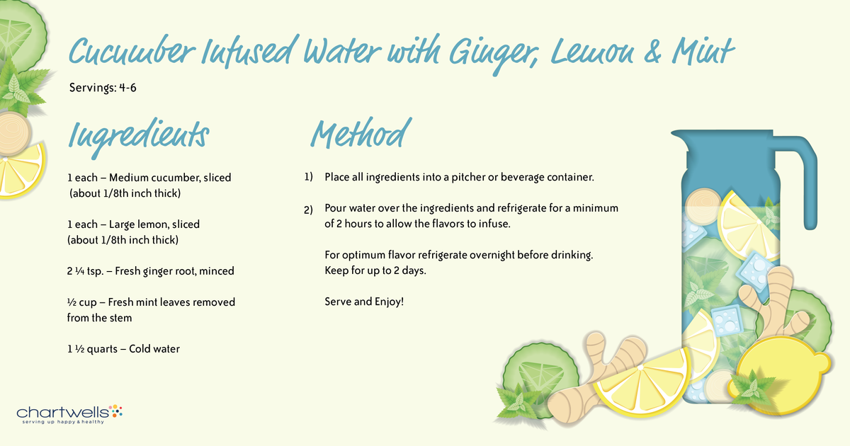 Did you know that in just one hour of physical activity, our bodies can lose more than a quart of water? Drinking water throughout the day is essential for optimal performance. Need some extra flavor for your hydration? Check out the recipe for Cucumber Infused Water!