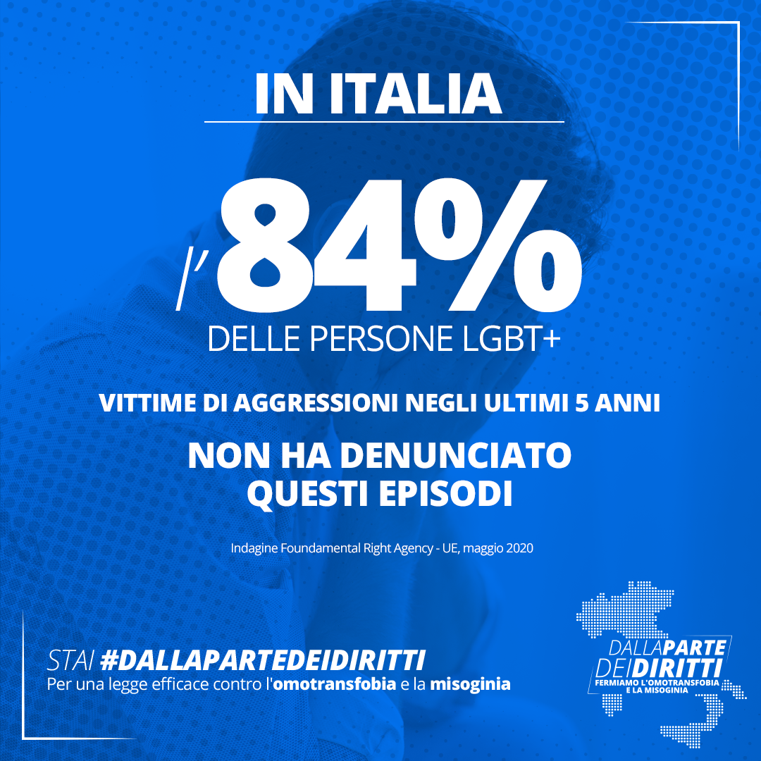 🏳️‍🌈 La stragrande maggioranza delle persone LGBT+ vittime di violenza, non denuncia. In assenza di tutele, spazi protetti, percorsi di fuoriuscita dalla violenza e reti di sostegno, tu, al posto loro, denunceresti?  #DALLAPARTEDEIDIRITTI
👉 Firma action.allout.org/it/m/c5ccf84/
