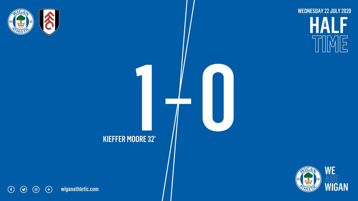 LaticsOfficial's tweet photo. ⏱️ Half Time | Latics 1 Fulham 0!!

@KRFMoore's header from @NathanByrne_'s excellent delivery to see us in front at the break!

COME ON!!

#wafc 🔵⚪️💚 https://t.co/MGswQLy36O