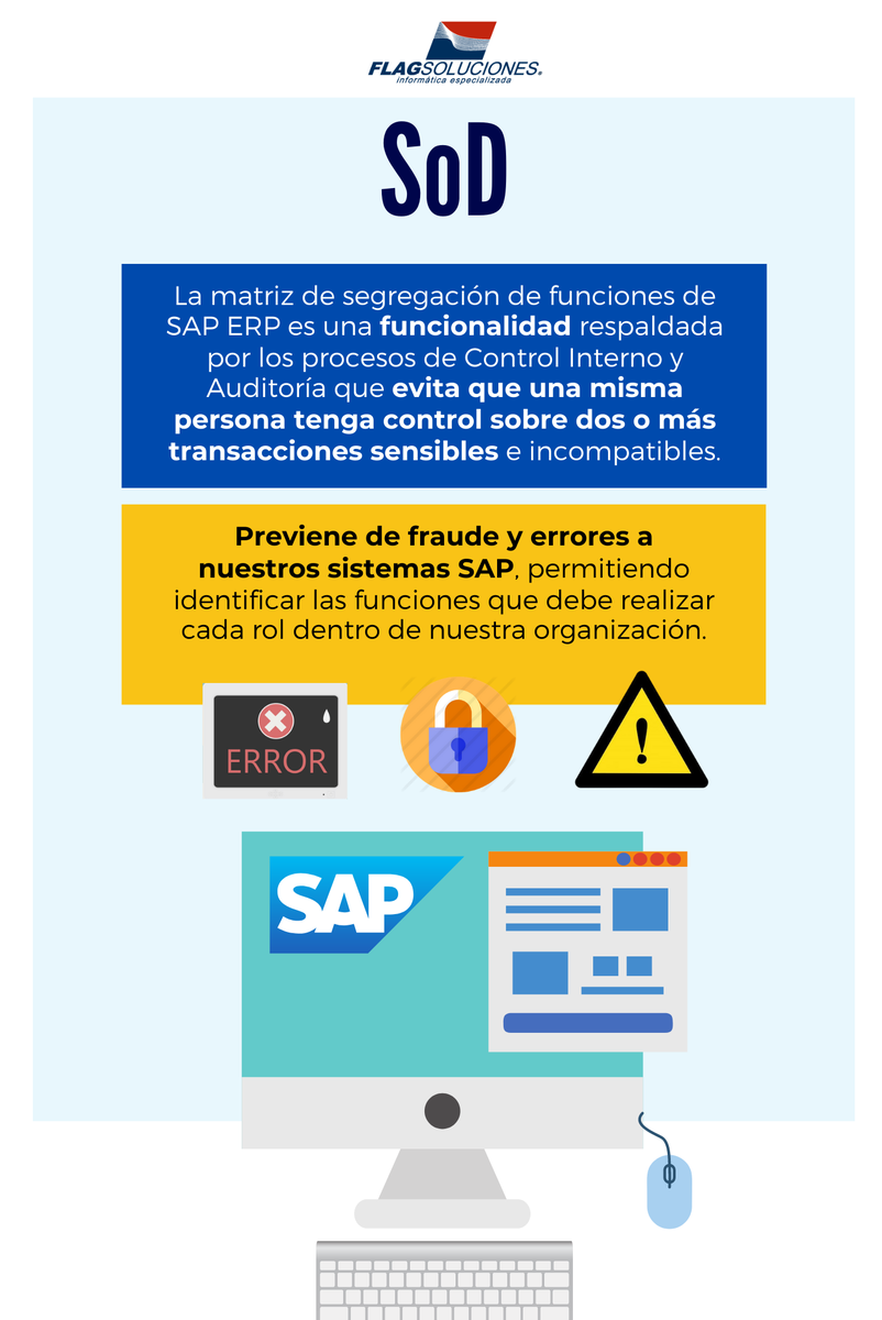 FlagSoluciones's tweet photo. #ConectandoPalabras | Hablemos de matriz de segregación de funciones (SoD), ¿Qué es y por qué se ha convertido en una prioridad para las organizaciones? https://t.co/LHWOBUdhAa
#Glosario #SeguridadSAP #Strategy #Consultants #TI #Security #TerminosSAP #DiccionarioFlag https://t.co/evTrdSHzpQ