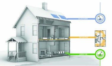 REEDIberoAC's tweet photo. La plataforma @edXOnline , del @MITOCW  y la Universidad de @Harvard, se destaca por ofrecer cursos a distancia de gran calidad; en esta ocasión presentan el curso “Sustainable Building Design”, que comienza este próximo 23 de julio. ¡No te lo pierdas!

https://t.co/YRJU4cALgm https://t.co/DpFJr6bQTV
