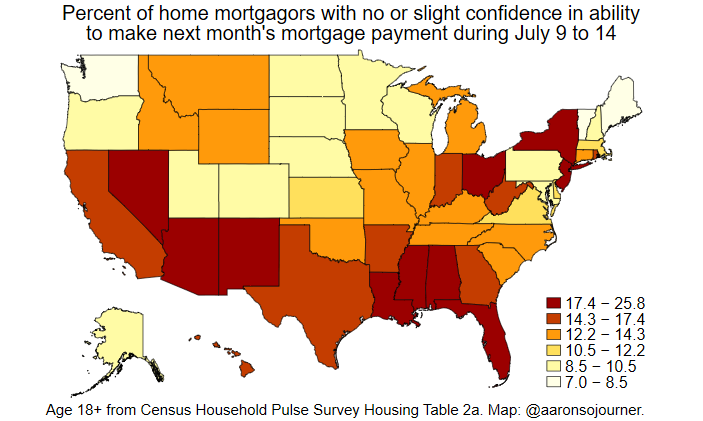 The share of Americans who owe a mortgage payment but express slight or no confidence was 14.5% in the week ending July 14, up from 12.8% a month prior.