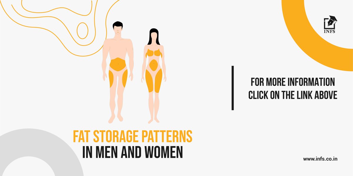 infs_official's tweet photo. Have you ever wondered about how men and women store body fat differently? Here's all you need to know about the different fat storage patterns in men and women that effectively shape up their body.
https://t.co/36j6iAS1FN
#fatstorage #women #fitness #infs #fat #fit https://t.co/U43bKo16Iq