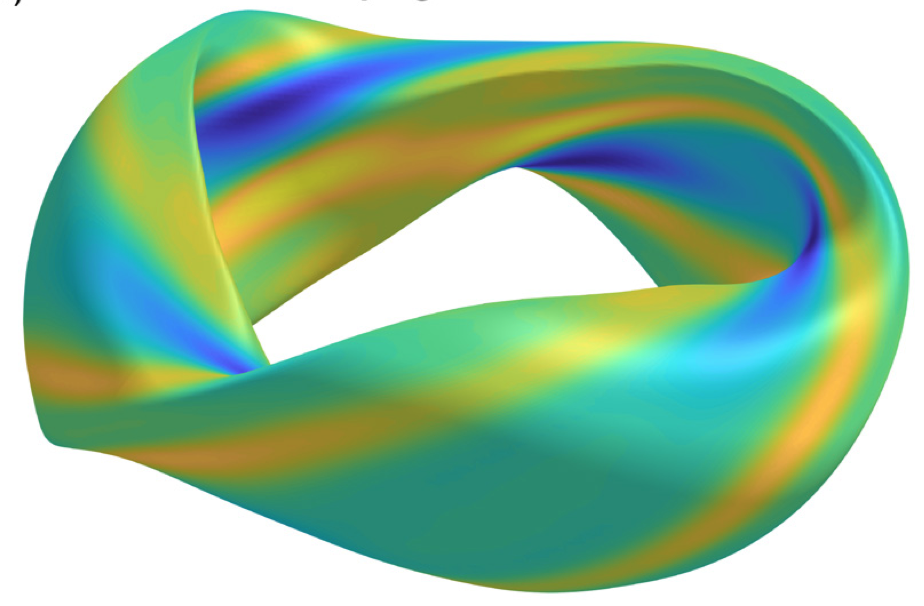 The adjoint method for PDE-constrained optimization: the conclusions of my 9-month struggle to understand the word "adjoint".I'll be talking about how automatic differentiation (AD) can help us better understand the adjoint method, and vice versa. Let's get started!1/