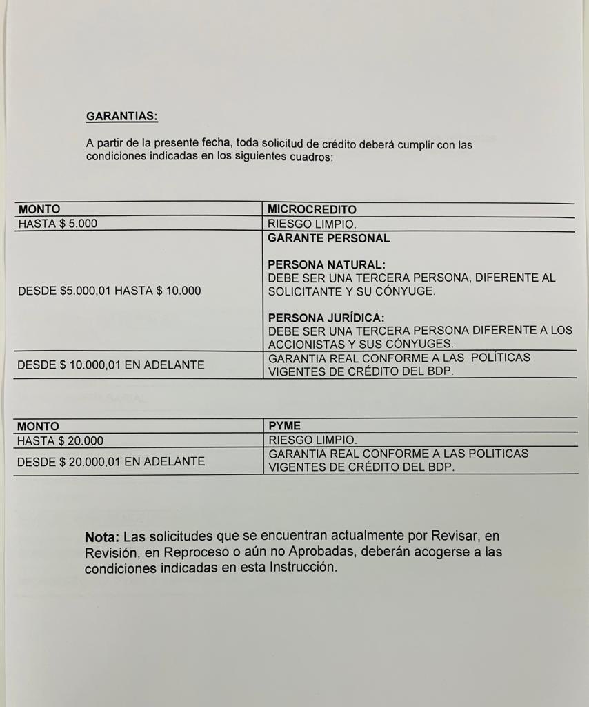 faltamiranoec's tweet photo. ¿Reactívate Ecuador? ¡Engáñate Ecuador! 
El @BancoPacificoEC impone parámetros aún más complejos para su crédito.Buró de 820 y poca deuda. Eso afecta social y económicamente a personas, que perdieron sus empleos y negocios. Ecuador, necesita liquidez y el Gob se burla de aquello. https://t.co/GI7zH7jKTy