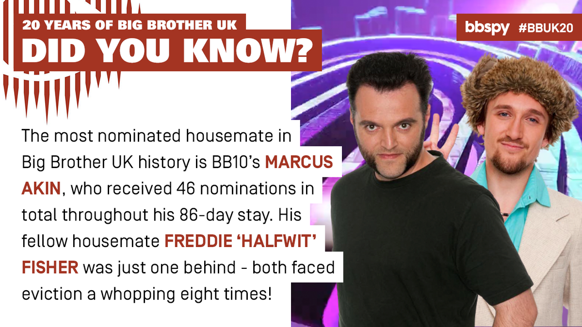 bbspy's tweet photo. Back in Big Brother 10, two housemates didn't need an eternal nomination to find themselves facing eviction week after week! #BBUK20 #BBUK #SaveBBUK https://t.co/wdqabBukAd