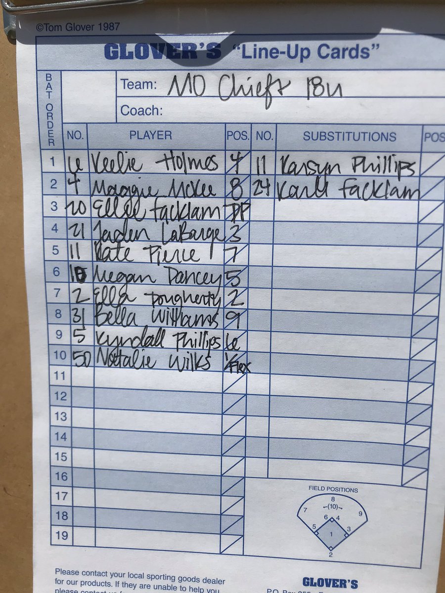 MoChiefs18u's tweet photo. First round of pool play scheduled at 3:20 for the USSSA A Nationals in KC. Starting lineup: https://t.co/d69KN9GjLG