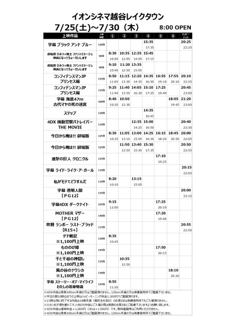 コンフィデンスマンjp プリンセス編 の評価や評判 感想など みんなの反応を1時間ごとにまとめて紹介 ついラン