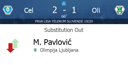 PrvaLigaEN's tweet photo. [66'] SUBSTITUTION OUT - M. Pavlović (Olimpija Ljubljana) - Celje v Olimpija Ljubljana  - https://t.co/nlT69eDgb7 https://t.co/WKSphnZO7h