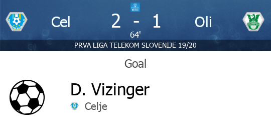 PrvaLigaEN's tweet photo. [64'] GOAL - D. Vizinger (Celje) - Celje v Olimpija Ljubljana  - https://t.co/nlT69eDgb7 https://t.co/MaDT9dQknA