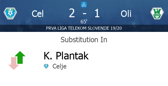 PrvaLigaEN's tweet photo. [65'] SUBSTITUTION IN - K. Plantak (Celje) - Celje v Olimpija Ljubljana  - https://t.co/nlT69eDgb7 https://t.co/EfPY8kHx55