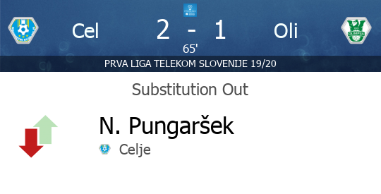 PrvaLigaEN's tweet photo. [65'] SUBSTITUTION OUT - N. Pungaršek (Celje) - Celje v Olimpija Ljubljana  - https://t.co/nlT69eDgb7 https://t.co/NzPjb3WRAq