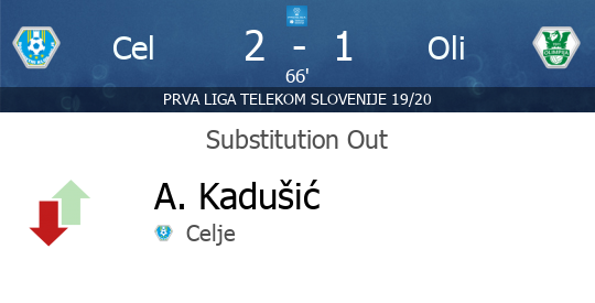 PrvaLigaEN's tweet photo. [66'] SUBSTITUTION OUT - A. Kadušić (Celje) - Celje v Olimpija Ljubljana  - https://t.co/nlT69eDgb7 https://t.co/eaRtTUBzBU