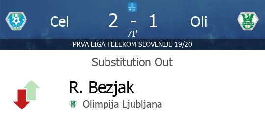 PrvaLigaEN's tweet photo. [71'] SUBSTITUTION OUT - R. Bezjak (Olimpija Ljubljana) - Celje v Olimpija Ljubljana  - https://t.co/nlT69eDgb7 https://t.co/pGsv2tdFHK