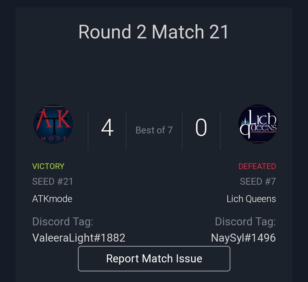 This afternoon, we played against Lich Queens in the LLK3 tournament. It is never easy to beat your friends, but I feel like an accomplished duty with <a href="/ATKmode/">ATK Mode</a> 

Thanks <a href="/ricsenhs/">Felipe Peixoto</a> @Falular <a href="/FlamekillaHS/">Jevon Wibisono</a> #GoATKmode

<a href="/_daycris_/">Day</a> <a href="/andafern_/">maria-fernanda no bsky</a> <a href="/nayarasylvestre/">Nayara Sylvestre</a> <a href="/patycortes_/">Patrícia "ParaPlayer" Côrtes</a>  love u all.