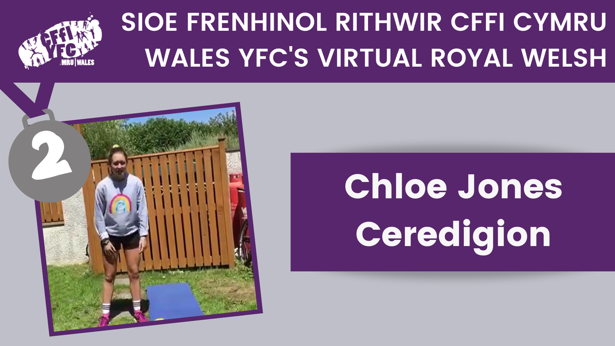 CFfICymru's tweet photo. CANLYNIADAU DYDD MERCHER // WEDNESDAY RESULTS

FIDEO FFITRWYDD
Trydydd / 3rd Elin Francis, CLWYD
Ail / 2nd Chloe Jones, CEREDIGION
Cyntaf / 1st Sian Healey, BRYCHEINIOG / BRECKNOCK https://t.co/vcpBHCE8EC