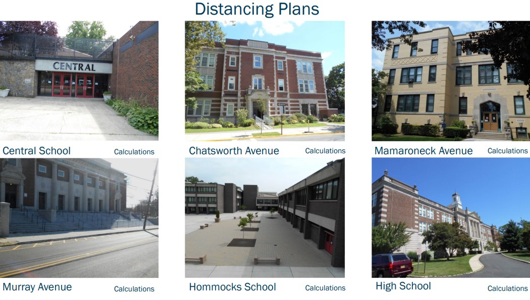 MamaroneckED's tweet photo. #Fall2020Restart Constantly reviewing, analyzing & reconfiguring classrooms to see what's possible w/in @NYSEDNews safety regulations. Prioritizing in-person learning, health and safety. Considering all instructional space options in schools, as well as outdoor spaces https://t.co/hrfkMuUb2d