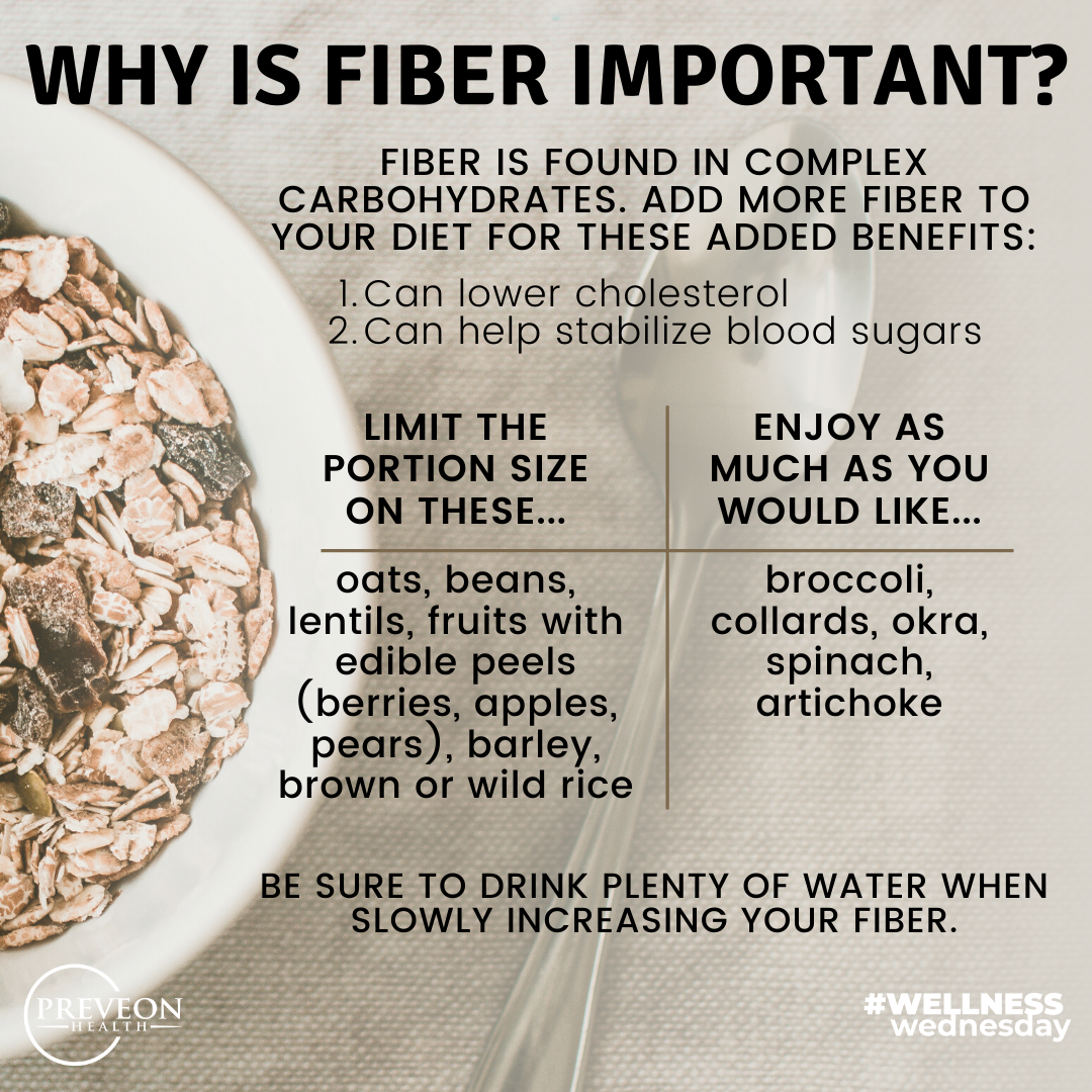 PreveonHealth's tweet photo. What’s the fuss over Fiber? It’s important to get enough fiber in your diet. Men (up to age 50) need 38 grams of fiber daily and women (up to age 50) need 25 grams of fiber daily. #WellnessWednesday #PreveonHealth https://t.co/TQ1WiYgoII