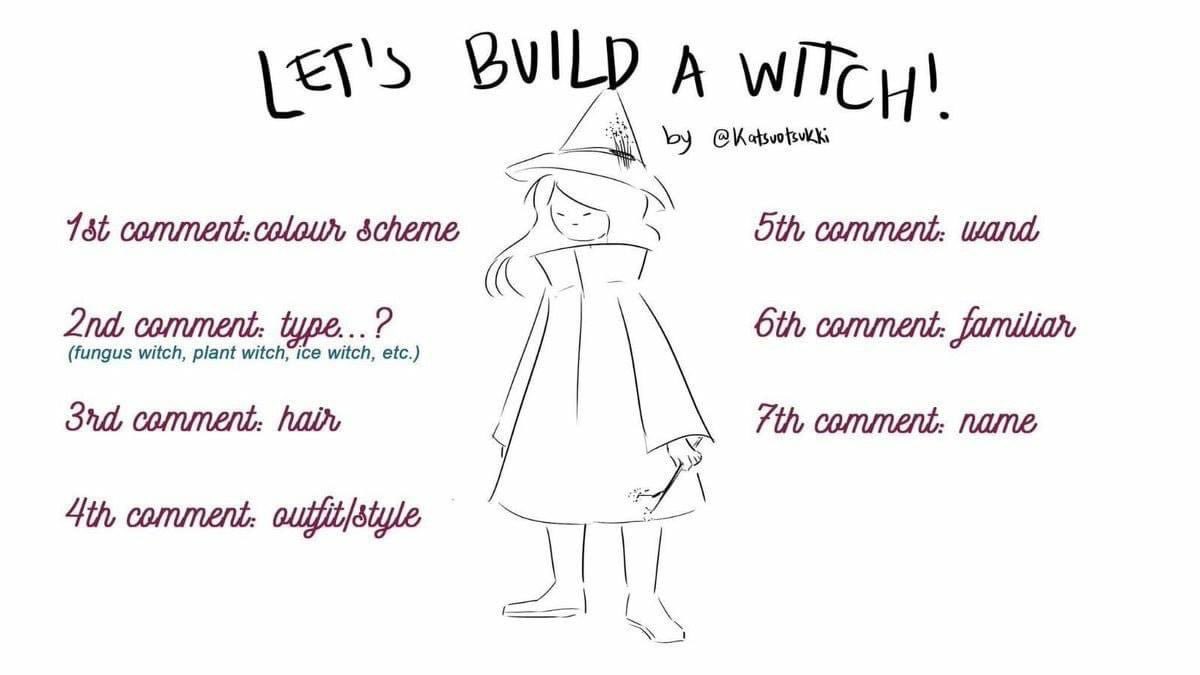 Let's try this ( ・∇・) 